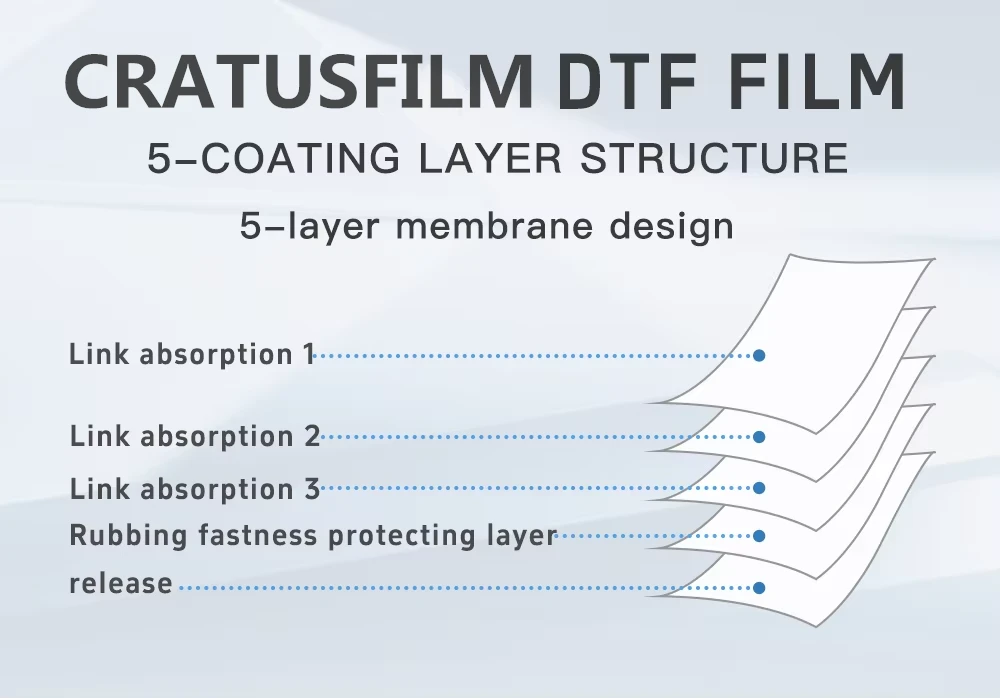 dtf film2 dtf film2