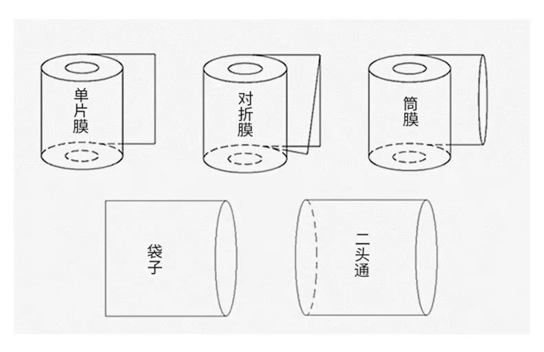 PVC shape